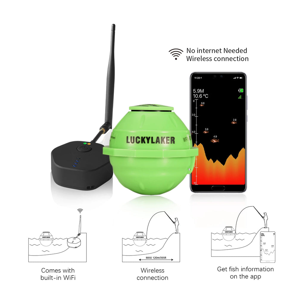 Sondeur de Pêche Intelligent Lucky FF916 – WiFi 120M, Sonar 45M, Compatible iOS & Android