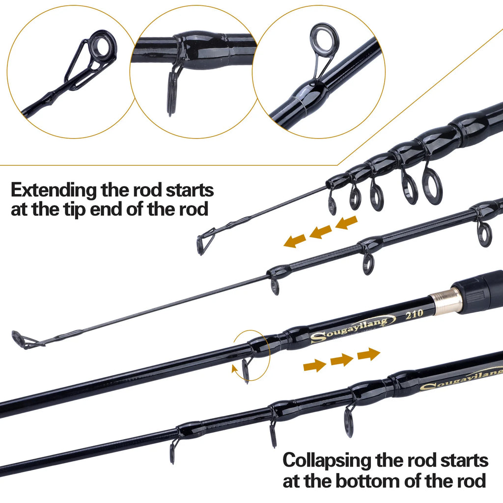 Kit de Pêche Complet Sougayilang – Canne Télescopique 1,8-2,4m + Moulinet Baitcaster 8.1:1 – Ultra-Léger