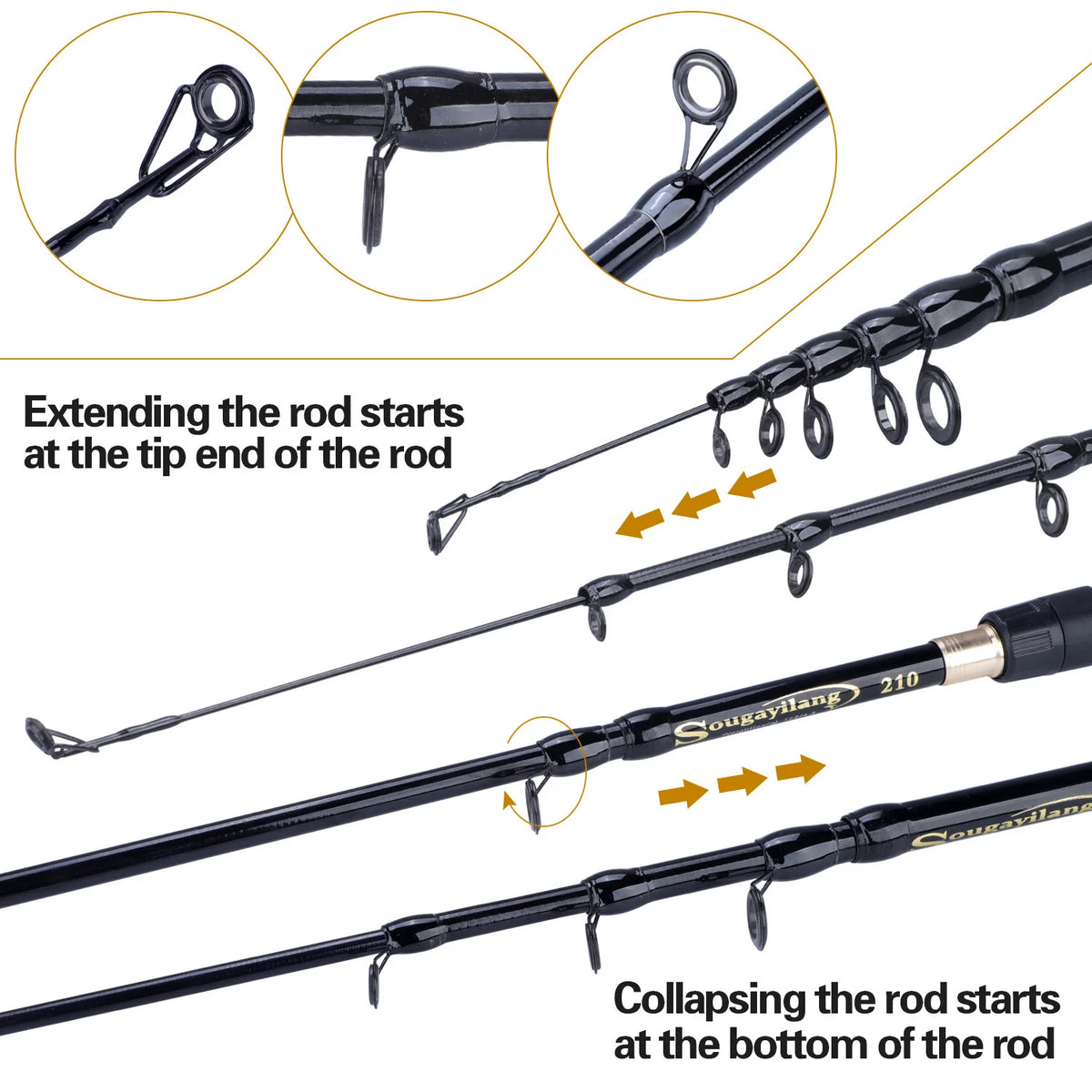 Kit de Pêche Complet Sougayilang – Canne Télescopique 1,8-2,4m + Moulinet Baitcaster 8.1:1 – Ultra-Léger