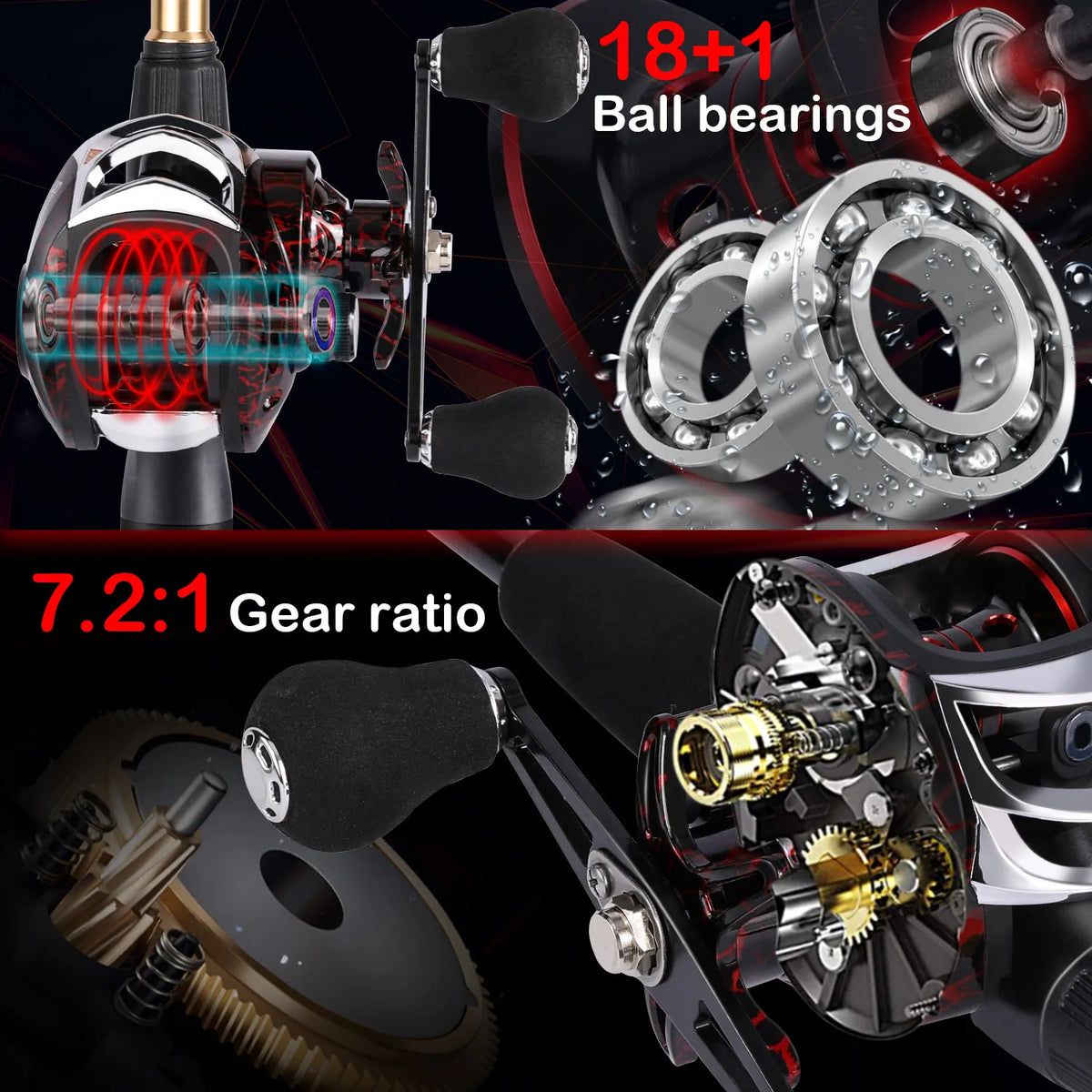Combo Pêche Sougayilang – Canne Carbone Télescopique 1,8-2,4m + Moulinet Baitcaster 7.2:1 Haute Vitesse