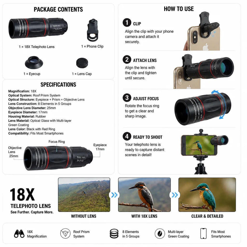 Kit Objectif Téléphoto 18x pour Smartphone – Concert, Outdoor & Telemesure