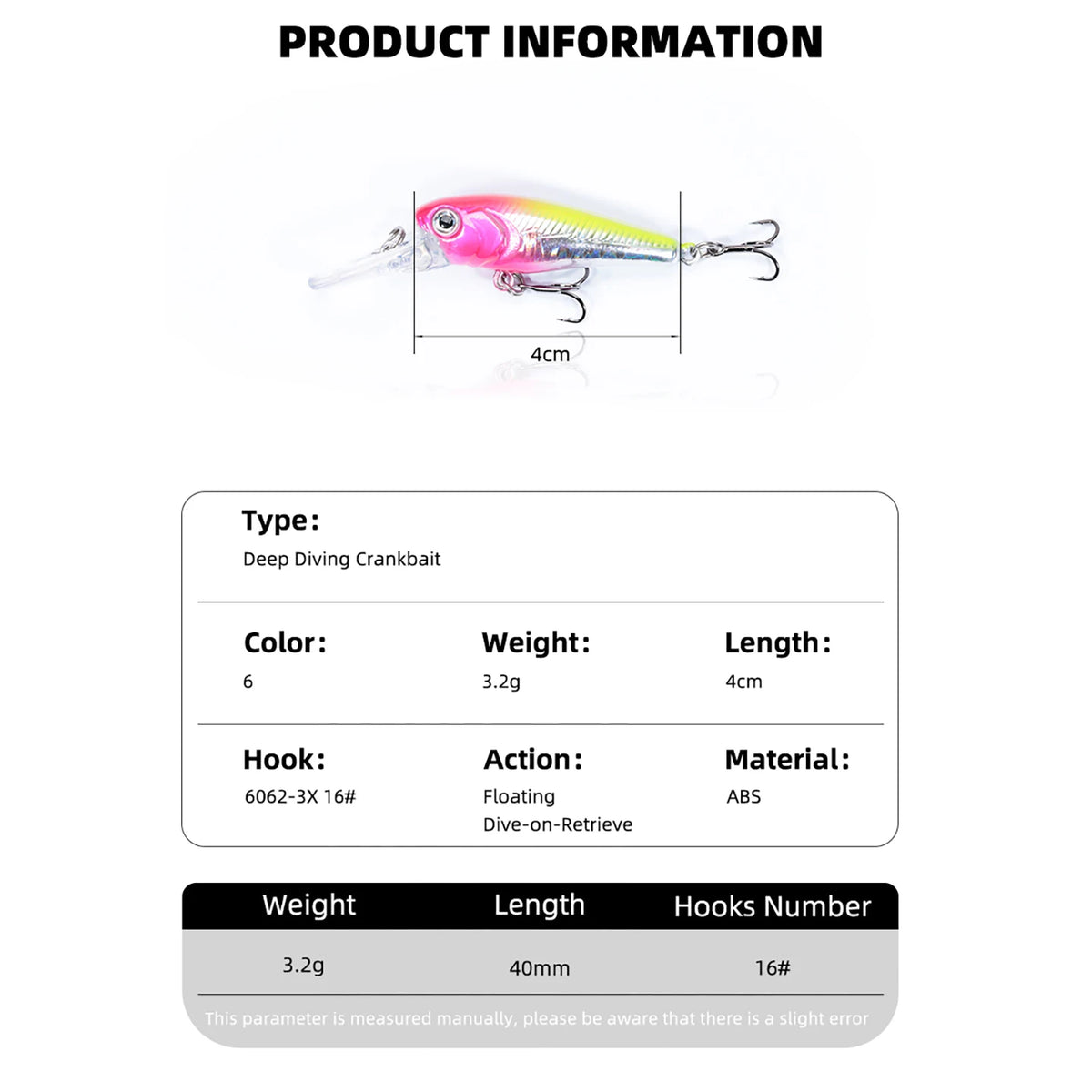 New 1pc 4cm 3.2g Pesca Hard Fishing Lure Floating Minnow Wobbler Peche Artificial Crank Bait Bass Perch Pike Salmon Trout